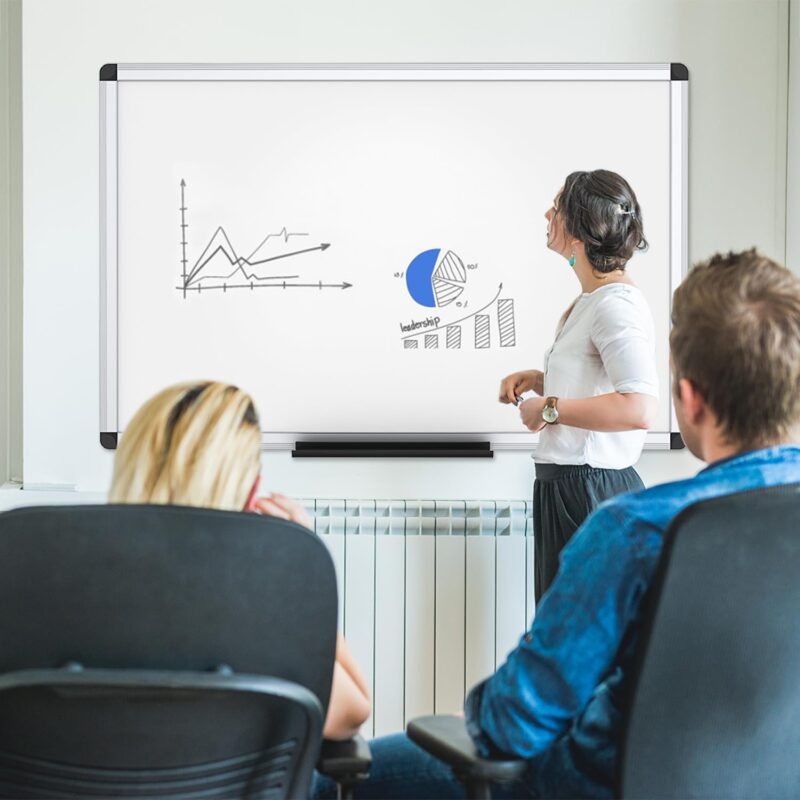 YI WHITE BOARD - Image 4